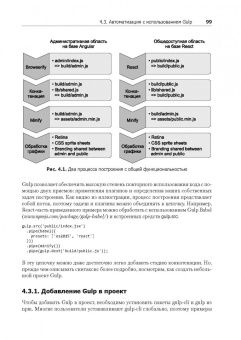 Кантелон, Янг, Мек: Node.js в действии