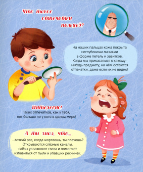 Тело человека