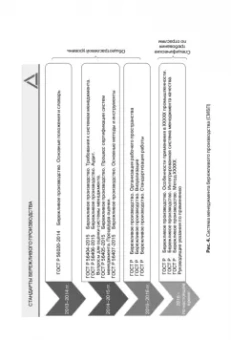 Бородулин, Казарин, Косарева: Бережливое производство. Учебное пособие