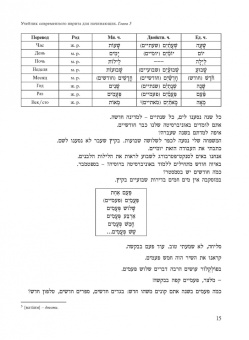 Полян, Шор: Учебник современного иврита для начинающих. Часть 2
