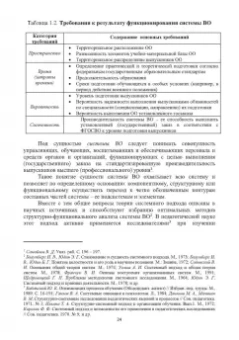 Валентина Безрукова: Педагогика. Учебное пособие