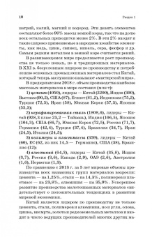Сергей Сапунов: Материаловедение. Учебное пособие