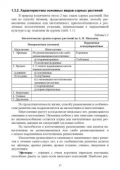 Мин Глухих: Земледелие. Практикум. Учебное пособие для вузов