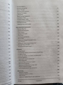 Азаренко, Вчерашняя, Грошева: Артхив. Истории искусства. Просто о сложном, интересно о скучном