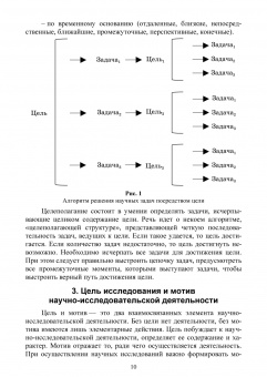 Аксютина, Ильин, Удалова: Методология психолого-педагогических исследований. Целевые ориентиры. Учебное пособие для вузов