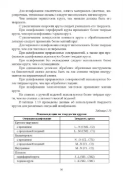 Зубарев, Юрьев: Абразивные инструменты. Разработка операций шлифования. Учебное пособие