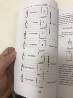 Хэ Шао: Астрология и карты Таро