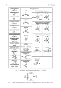 Андрей Колдунов: Азбука радиоэлектроники