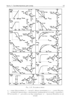 Андрей Колдунов: Азбука радиоэлектроники