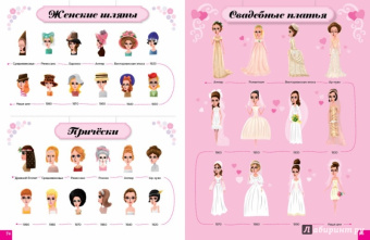 Яна Седлачкова: Мода