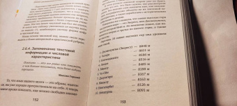 Владиславова, Грибанов: НЛП. Развитие суперпамяти