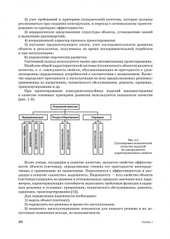 Юрий Остяков: Проектирование деталей и узлов конкурентоспособных машин. СПО