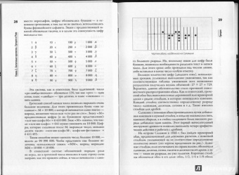 Михаил Ахманов: Просто Арифметика