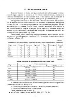 Зубарев, Афанасенков, Вебер: Режущий инструмент. Учебник для СПО