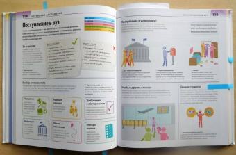 Уинстон, Антробус, Дэй: Как помочь ребенку повзрослеть. Иллюстрированное руководство для родителей по переходному возрасту