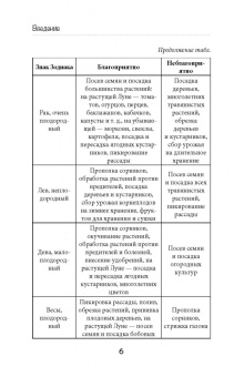 Виктория Бакунина: Лунный календарь садовода-огородника 2019. Сад, огород, здоровье, дом