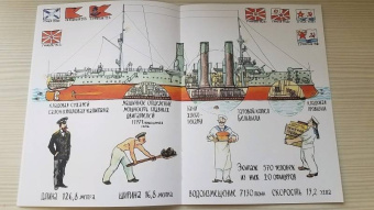 Хельга Патаки: "Аврора". Фрегат, крейсер, музей