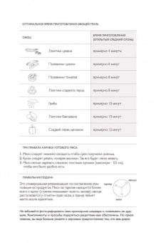 Книга для записи рецептов "Апельсиновые дольки", А5