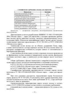 Екатерина Федорова: Технология сыра. Учебное пособие