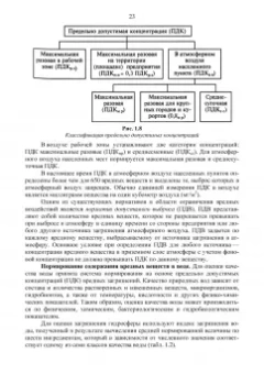Александр Ветошкин: Основы инженерной экологии. Учебное пособие для вузов