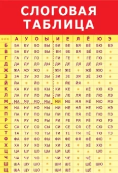 Комплект из 10 плакатов "Русский язык"