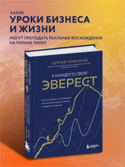 Сергей Кофанов: У каждого свой Эверест. Как опыт реальных восхождений помогает вдохновлять команды и управлять