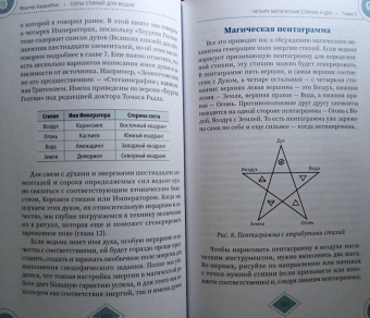 (Миннеаполис) Барраббас: Силы стихий для ведьм. Основы энергетической магии