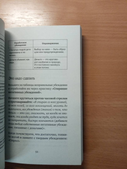 Елена Карташова: Про деньги, которые не у всех есть
