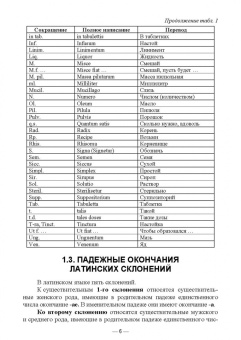 Анастасия Шадская: Лекарственные формы и правила их выписывания в рецептах. Учебное пособие для вузов