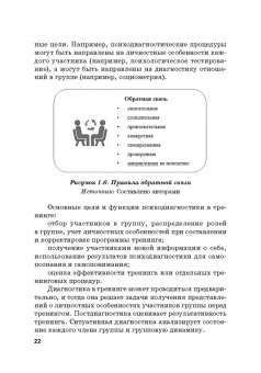 Камнева, Коробанова, Полевая: Тренинг командообразования и групповой работы. Учебник для магистратуры