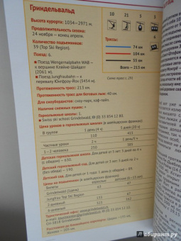 Жданова, Буга, Аверин: Горнолыжные курорты Европы