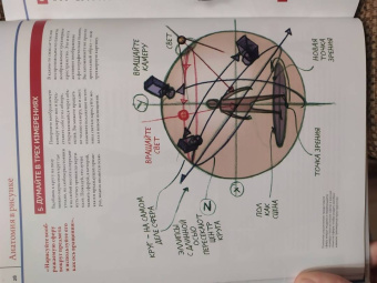 ImagineFX: Анатомия. Создание реалистичных людей и животных + мастер-классы по QR-коду