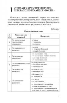 Терехина, Винер, Медведева: Теория и методика художественной гимнастики. «Волны». Учебное пособие