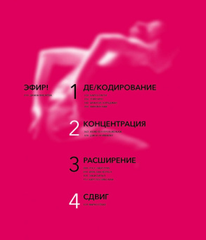 Анна Юдина: Диана Вишнева. Мультивселенная