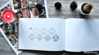 Эдвин Лутц: Что рисовать и как рисовать. Пошаговые техники для тех, кто хочет стать художником за 5 минут