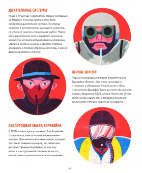 Сангма Фрэнсис: Эверест