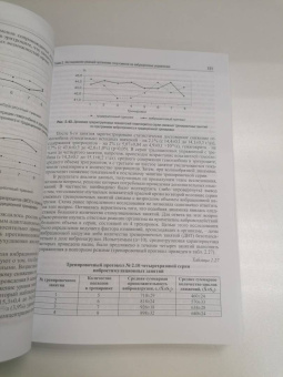 Александр Михеев: Теория и методика вибрационной тренировки в спорте. Монография