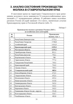 Трухачев, Капустин, Злыднев: Молоко. Состояние и проблемы производства. Монография