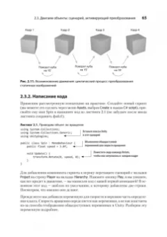 Джозеф Хокинг: Unity в действии. Мультиплатформенная разработка на C#