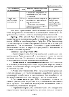 Антон Баланов: Внедрение методологий в IT. Agile, Scrum и другие. Учебное пособие для вузов