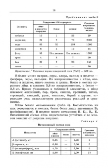 Царенко, Васильева: Методы оценки и повышения качества яиц сельскохозяйственной птицы. Учебное пособие
