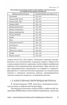 Зубарев, Юрьев: Инструменты из сверхтвердых материалов и их применение. Учебное пособие для СПО
