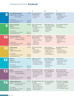 Hilpert, Niebisch, Penning-Hiemstra: Schritte international Neu 3+4. Kursbuch. Deutsch als Fremdsprache