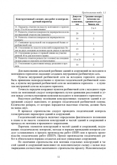 Виктор Стародубцев: Инженерная геодезия. Учебник для СПО