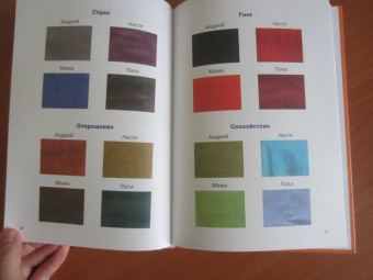 Анна Быкова: Как подружить детей с эмоциями. Советы "ленивой мамы"