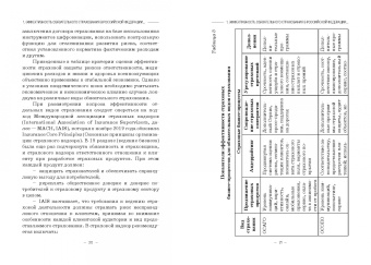 Кириллова, Белоусова, Азимов: Эффективность обязательного страхования. Монография