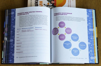 Мэган Логан: Ты совершенство. Просто еще не знаешь об этом