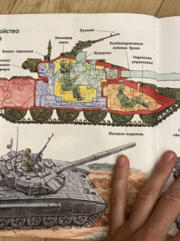 Павел Кострикин: Военная техника