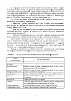Михальчиков, Тюрева, Козарез: Технология ремонта машин. Курсовое проектирование. Учебное пособие. СПО