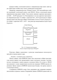 Александр Водовозов: Микроконтроллеры для систем автоматики